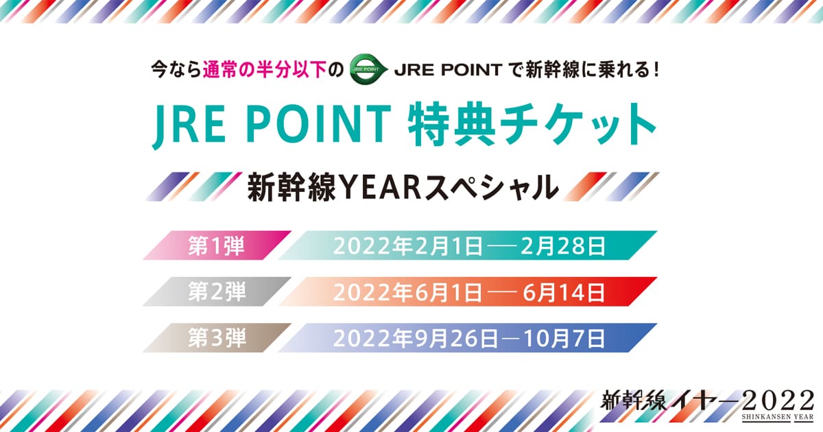 Jre Point特典チケット キャンペーン えきねっと Jr東日本