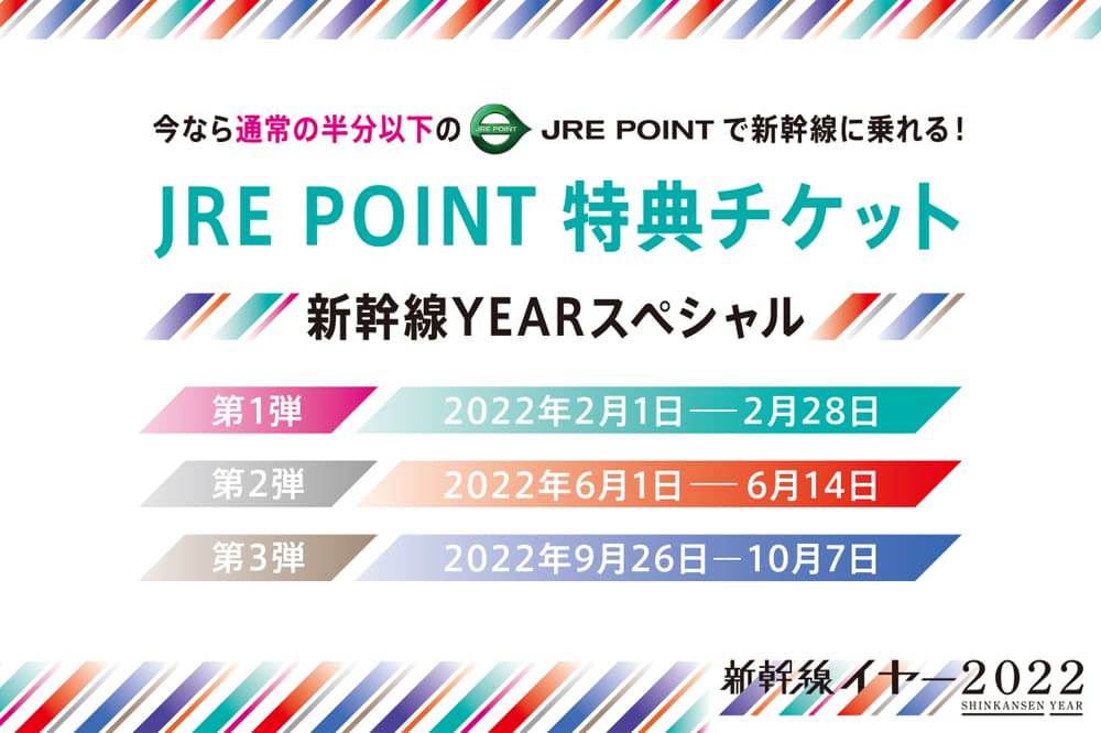 今なら通常の半分以下のJRE POINTで新幹線に乗れる!JRE POINT特典チケット 新幹線YEARスペシャル 第1弾 2022年2月1日~2月28日 第2弾 2022年6月1日~6月14日 第3弾 2022年9月26日~10月7日 新幹線イヤー2022