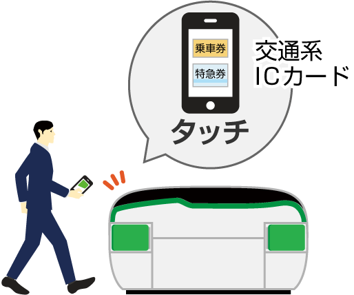 Suica 新幹線 e チケット モバイル 新幹線はスマホで買ってSuicaで乗る「新幹線 eチケットサービス」