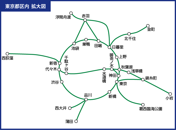 東京都区内エリア在来線の拡大図