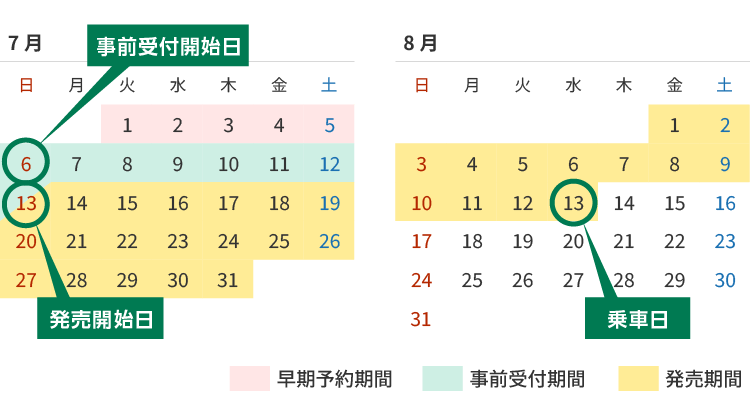 早期予約カレンダーのイメージ