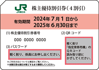 JR株主優待割引券（5枚入）