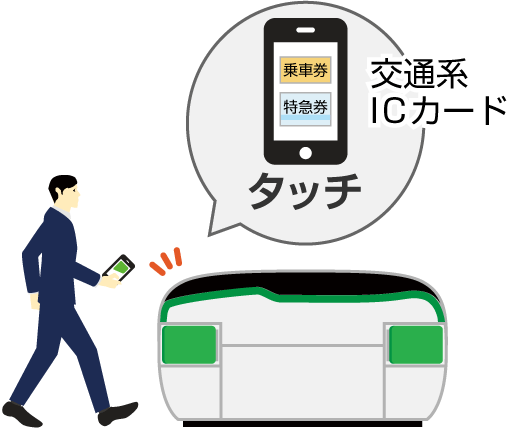 新幹線eチケットサービスのイメージ